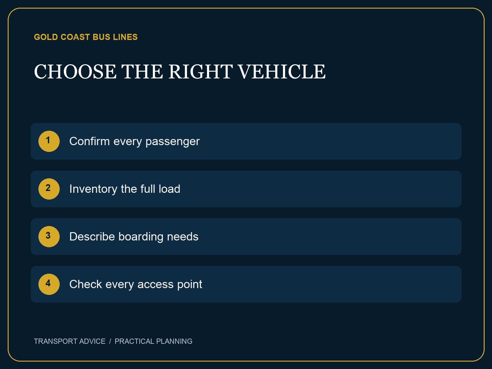 Planning checklist: Confirm every passenger; Inventory the full load; Describe boarding needs; Check every access point