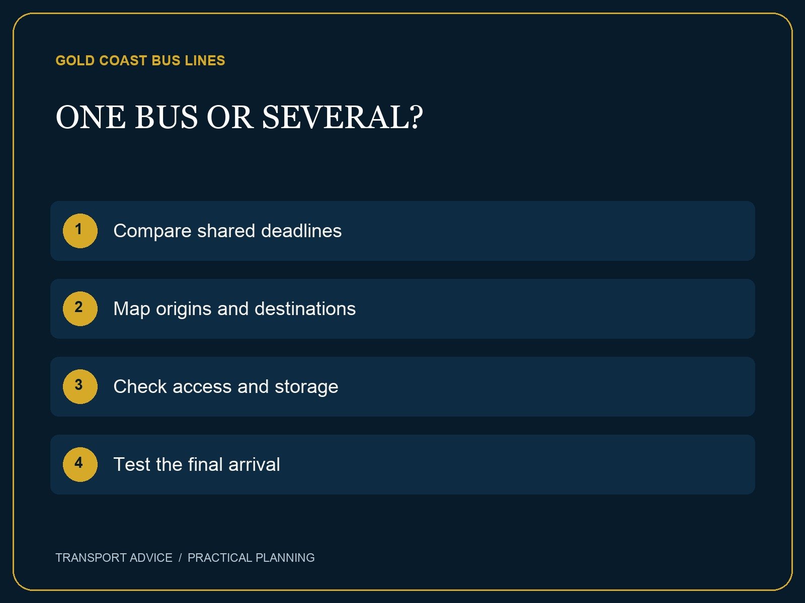Planning checklist: Compare shared deadlines; Map origins and destinations; Check access and storage; Test the final arrival